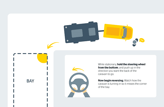 how-to-reverse-a-caravan-step-by-step-guide-rac-wa